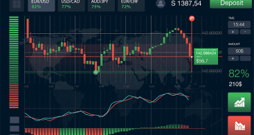 Как разводят на бинарных опционах – все схемы