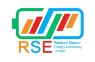 RSE - Финансовые организации