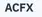 ACFX - Форекс брокеры