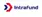 Intrafund - Форекс брокеры