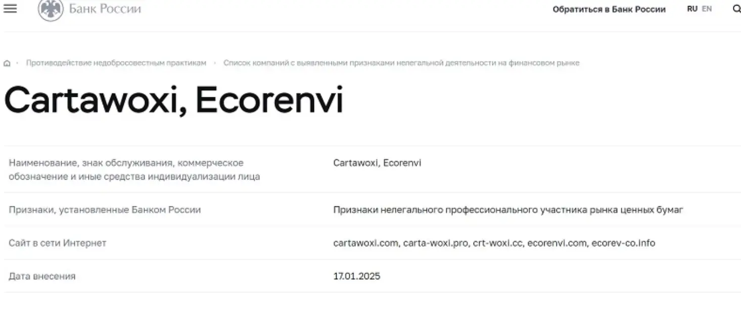 Cartawoxi обман Cartawoxi скам