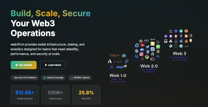 Web3Port инфо о сайте что известно? Web3Port