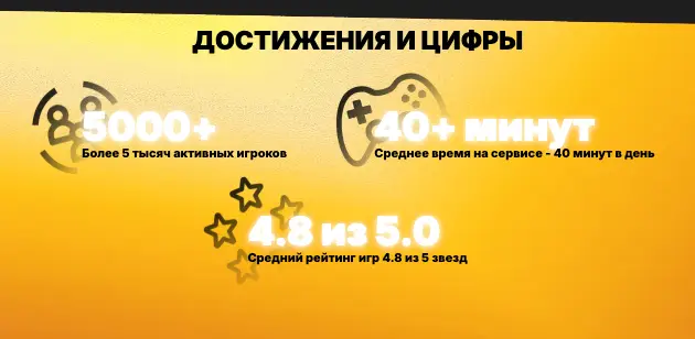 обзор сайта Veel Games