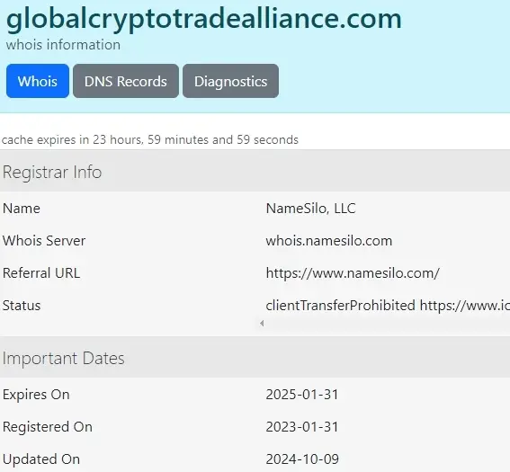 oficialnyj-sajt-Global-Crypto-Trade-Alliance официальный сайт Global Crypto Trade Alliance