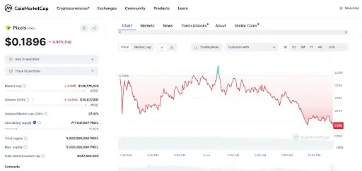 Pixel Wallet Bot Pixel Wallet Bot