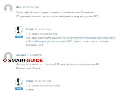 Отзывы о binarybets.ru Отзывы о binarybets.ru