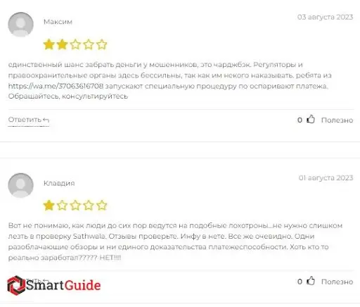 Отзывы о Sathwala Отзывы о Sathwala