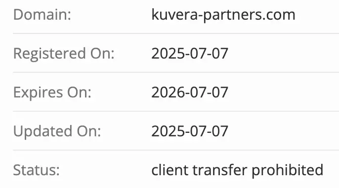 Kuvera Partners домен домен Kuvera Partners