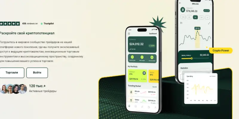 информация о BitGles