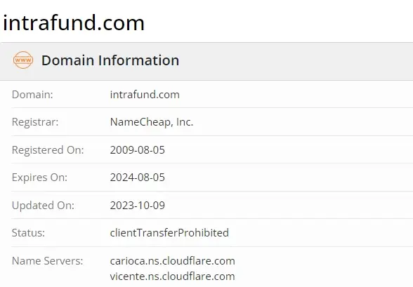 Broker-intrafund-com Брокер intrafund.com
