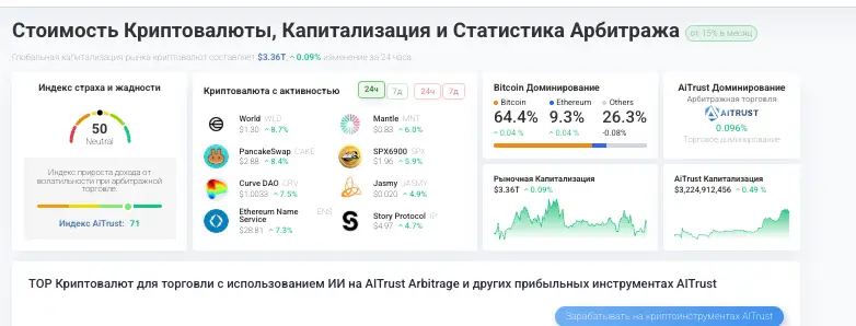 обзор AiTrust