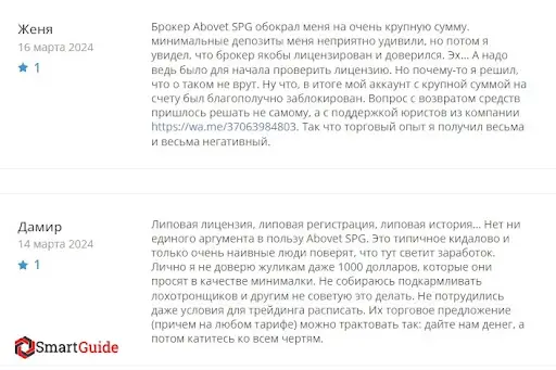 Отзывы Abovet SPG Отзывы Abovet SPG