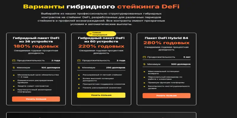 информация о BYTNEX