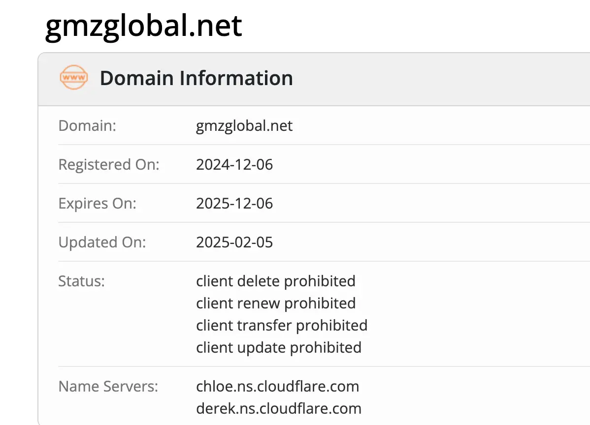 домен GMZ Global GMZ Global домен