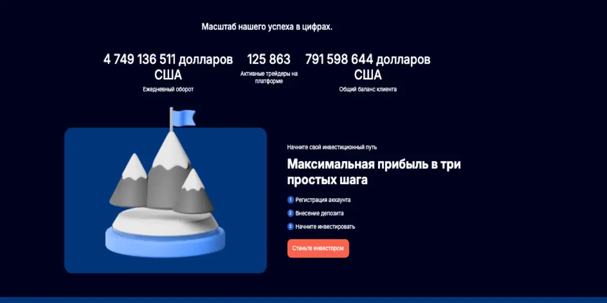 Hydrosimply информация о проекте обзор на Hydrosimply
