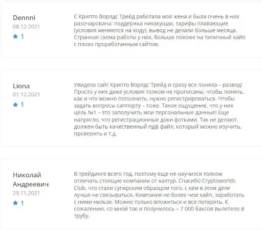 Отзывы о CryptoWORLDS Отзывы о CryptoWORLDS