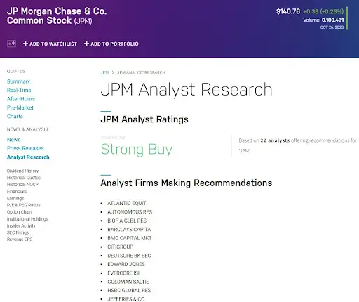JP Morgan