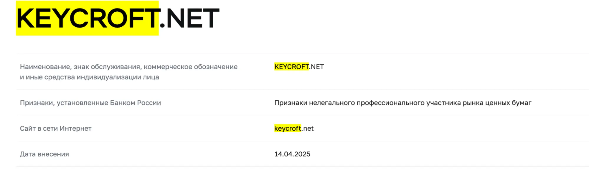Keycroft Finance Limited обман Keycroft Finance Limited скам