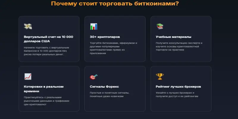 обзор на Bitcoin Trading