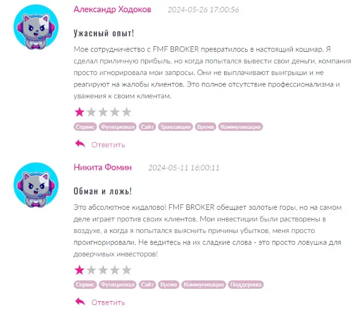 fmfbroker-otzyv-uzhastnyj-opyt FMFBroker ΠΎΡΠ·ΡΠ² ΡΠΆΠ°ΡΡΠ½ΡΠΉ ΠΎΠΏΡΡ