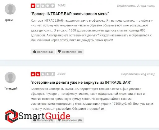 sec.intrade2 bar sec.intrade2 bar
