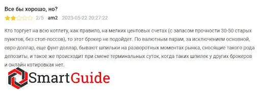 Отзывы о Roboforex Отзывы о Roboforex