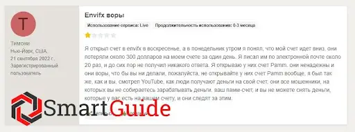 Envi FX отзыв Envi FX отзыв
