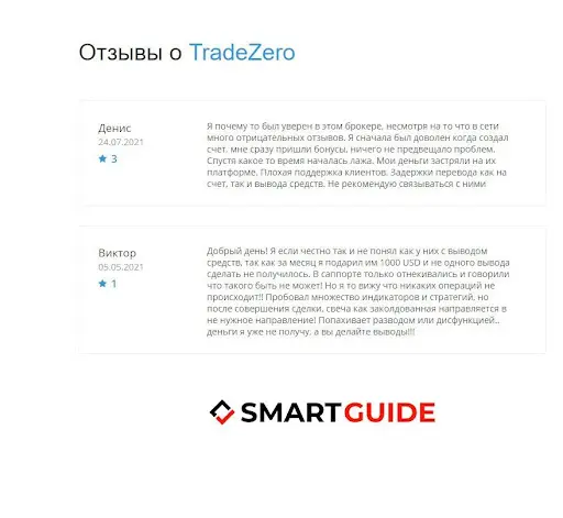 Отзывы о TradeZero Отзывы о TradeZero