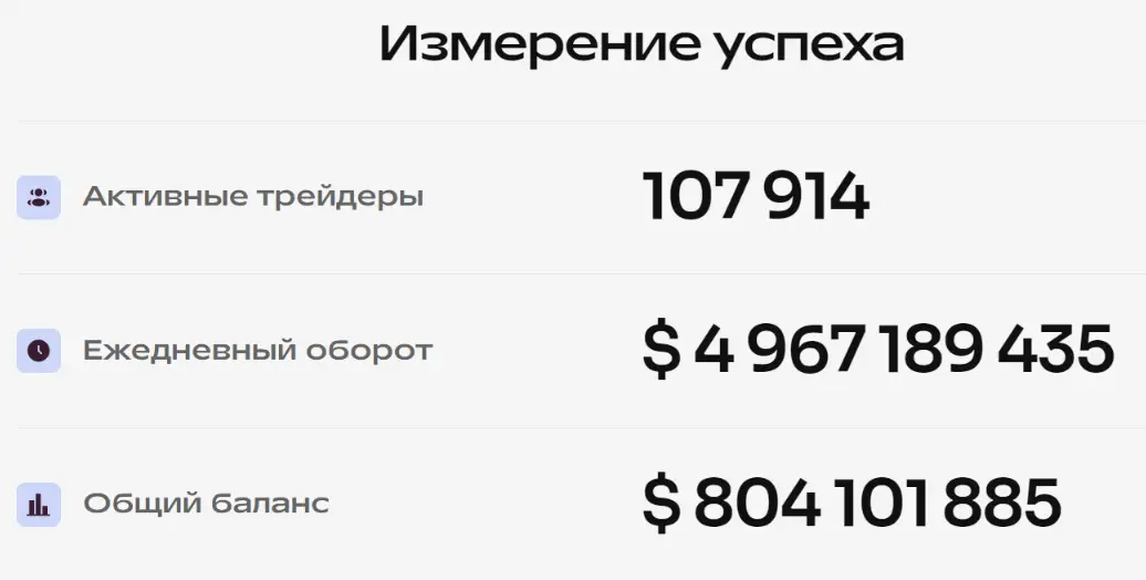 Kimofong Pro обзор обзор Kimofong Pro