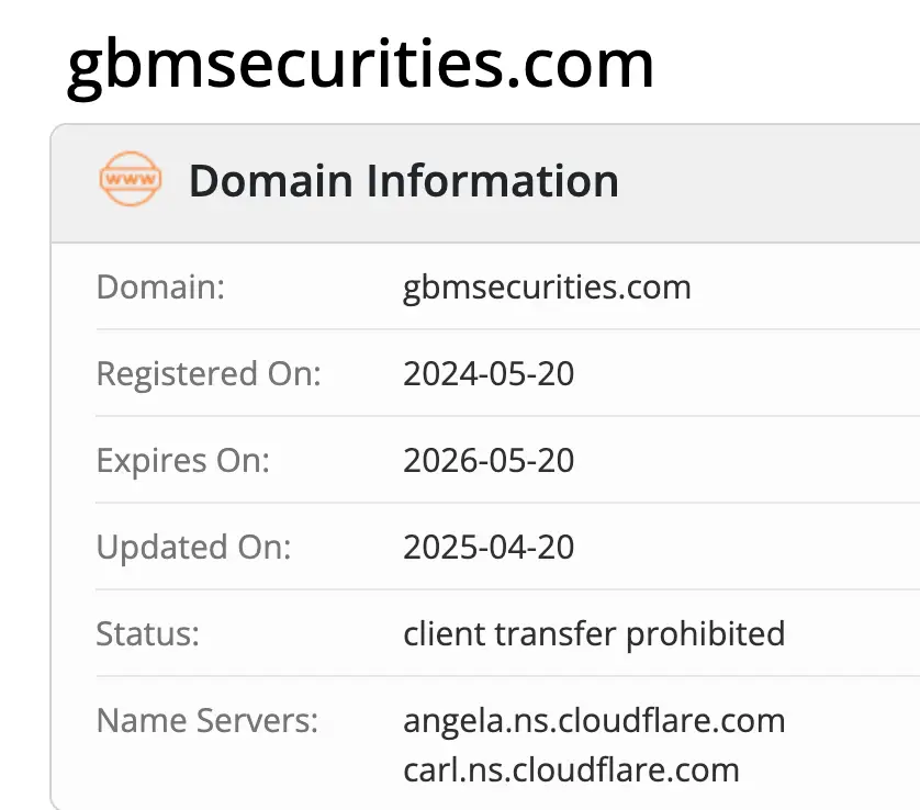 домен GBM Securities Limited GBM Securities Limited домен