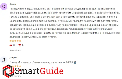 Enovay отзывы Enovay отзывы