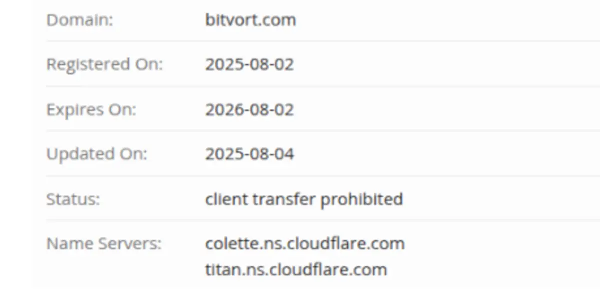 домен Bitvort