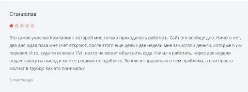 СКАМ Quantfury СКАМ Quantfury