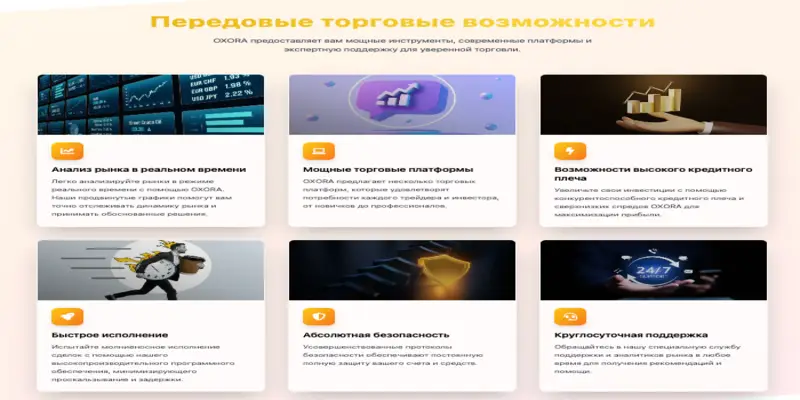 обзор на OXORA BROKER