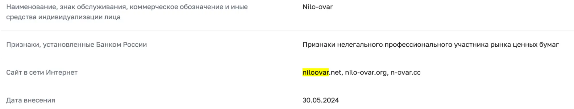 Nilo Ovar обман Nilo Ovar скам