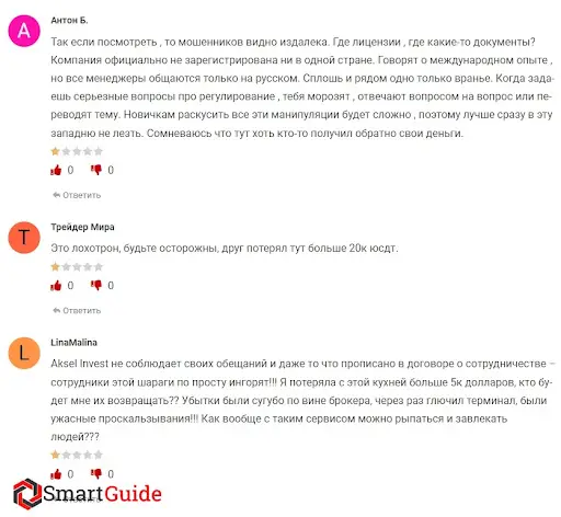 Развод Aksel Invest Развод Aksel Invest