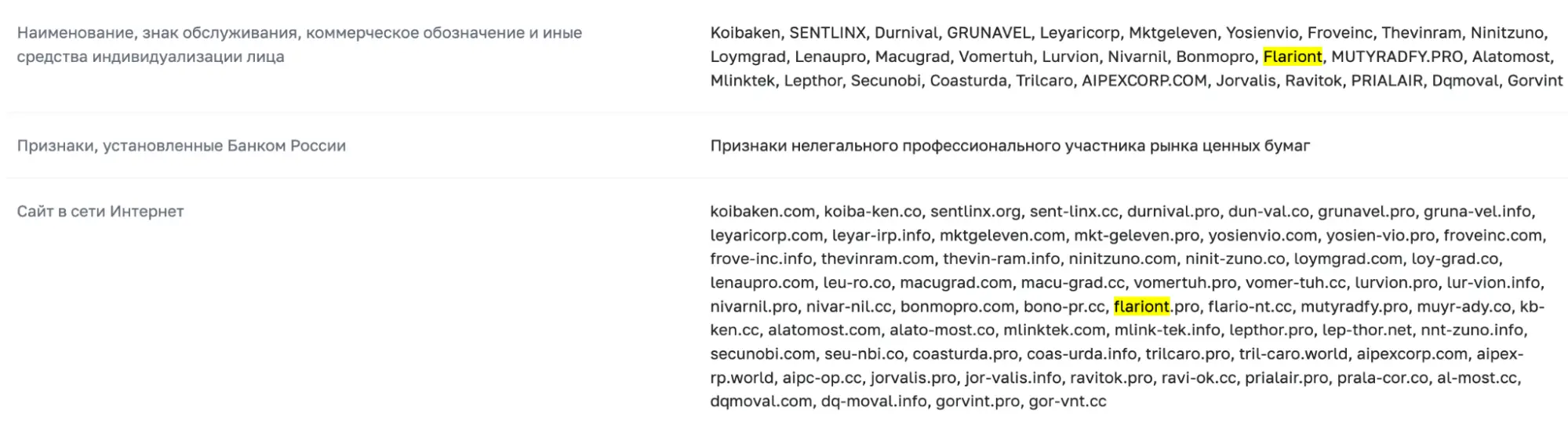 Flariont скам
