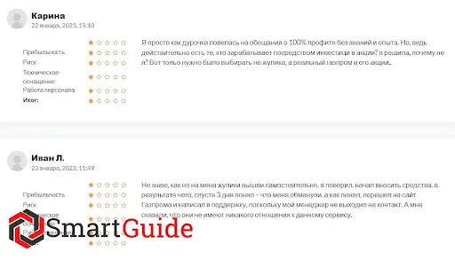 Отзывы о rapgarden com Отзывы о rapgarden com