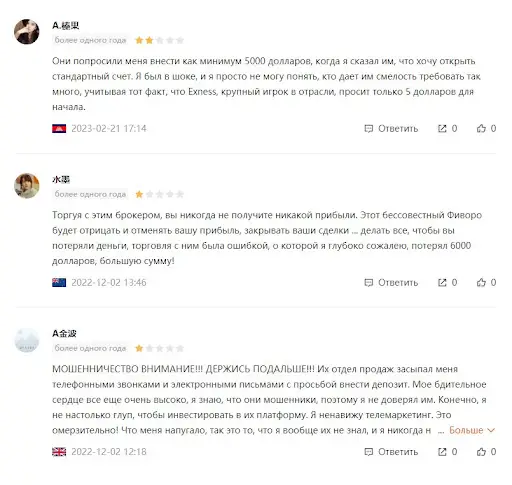 Реальные отзывы о fivoro.pro Реальные отзывы о fivoro.pro