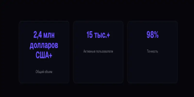 инфо о платформе Yield Prediction