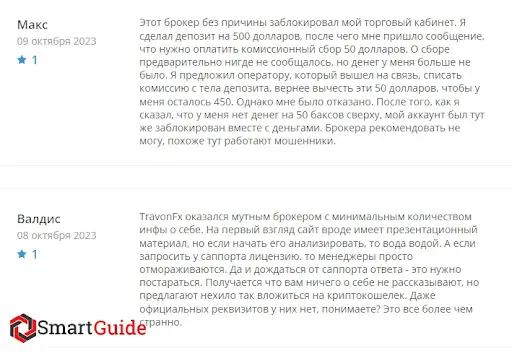 Отзыв о Travon Fx Отзыв о Travon Fx