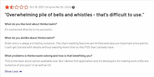 Thinkorswim отзыв Thinkorswim отзыв