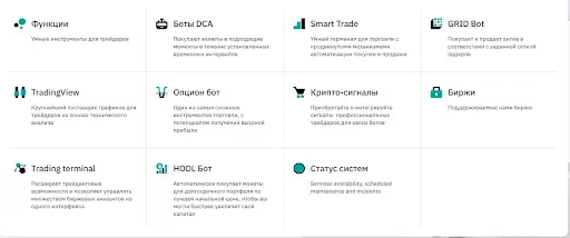 3commas обзор