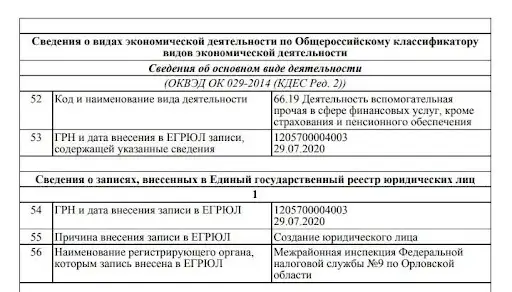 Кидалово КОНСАЛТИНГ ГРУПП Кидалово КОНСАЛТИНГ ГРУПП