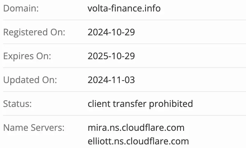 Volta Finance домен домен Volta Finance