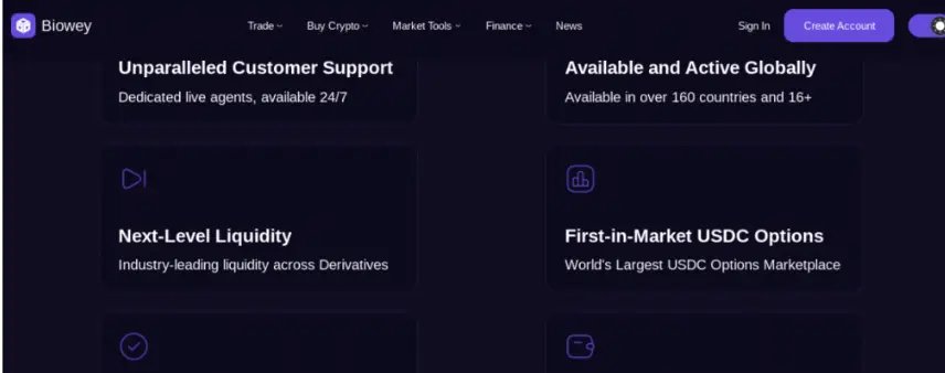 обзор Biowey