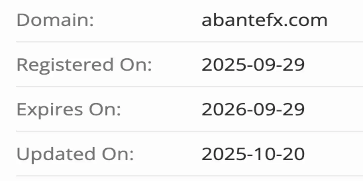 AbanteFX домен домен AbanteFX