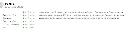 Sombit ΠΎΡΠ·ΡΠ²Ρ Sombit ΠΎΡΠ·ΡΠ²Ρ