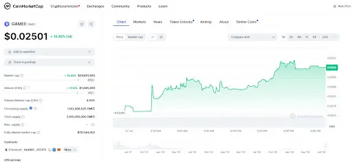 О крипто игре gamee mining О крипто игре gamee mining