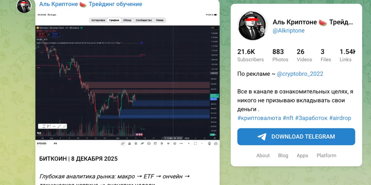 обзор на Аль Криптоне